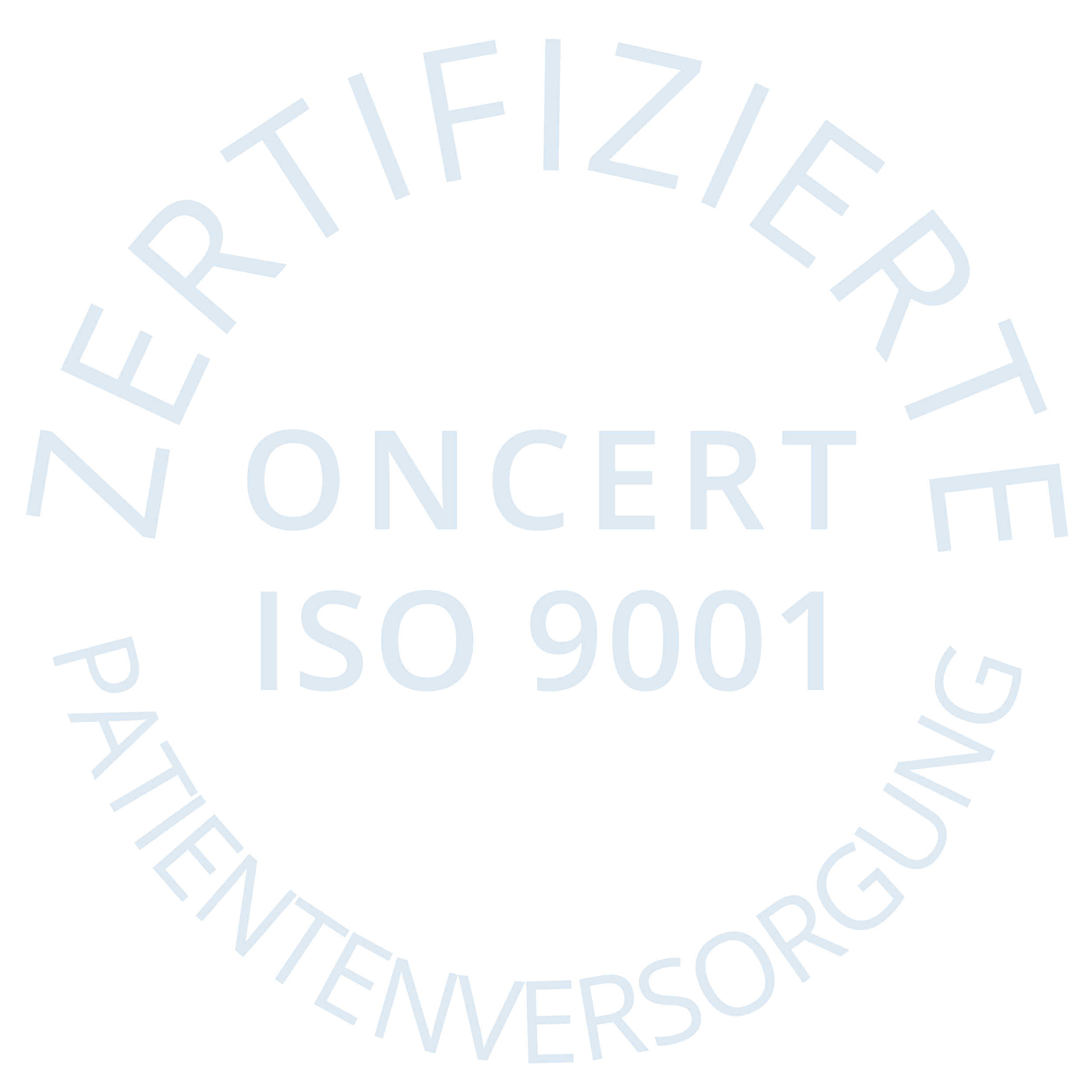Abbildung von ISO 9001:2015 Zertifizierung
